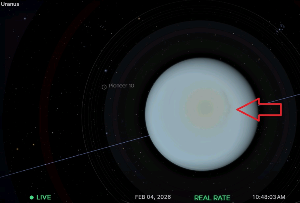 Uranus Polar Reference